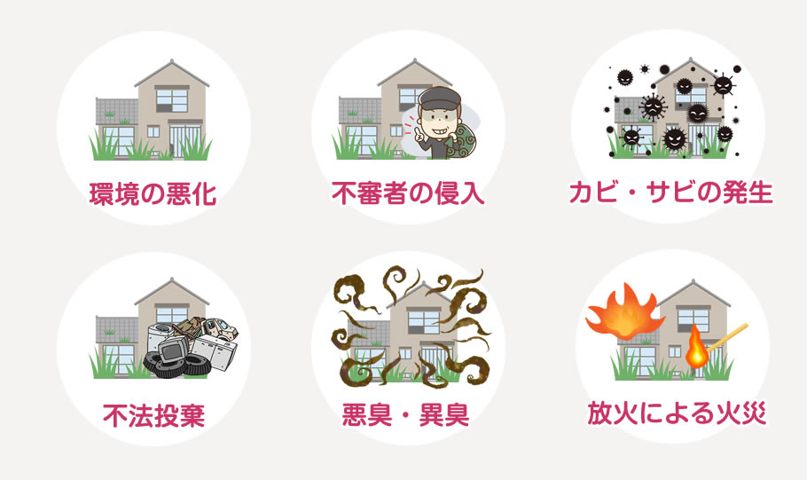 空き家、空地の放置は危険です。