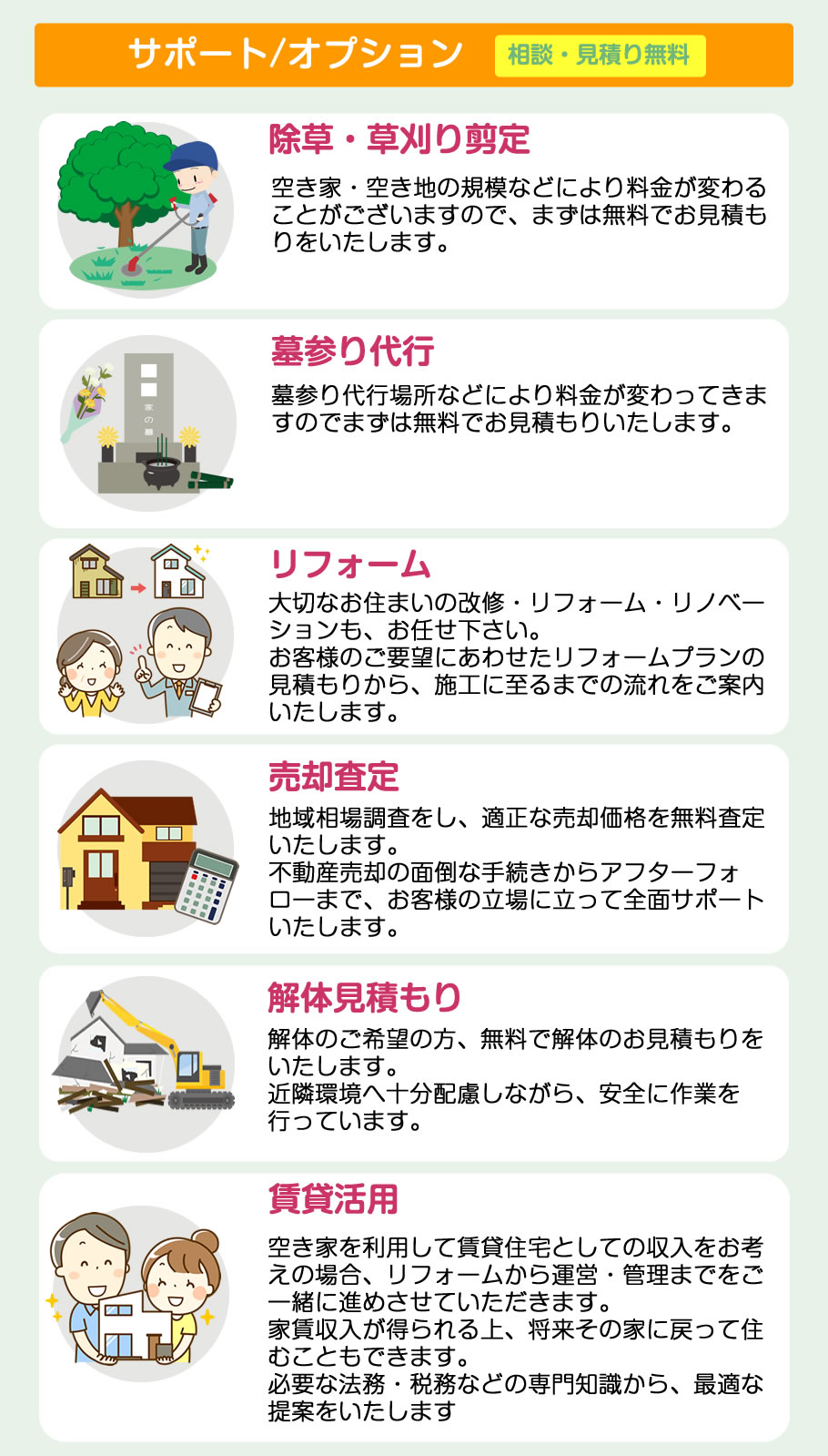 管理オプション